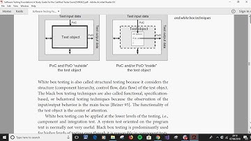 2018 06 07 #18 Manual Software Testing Test Techniques