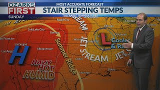 Extreme heat warning today as temperatures soar