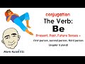 Be verb conjugation - 1st person, 2nd person, 3rd person  | Mark Kulek - ESL