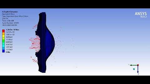 Ansys Workbench explicit dynamic composite material bullet impact analysis