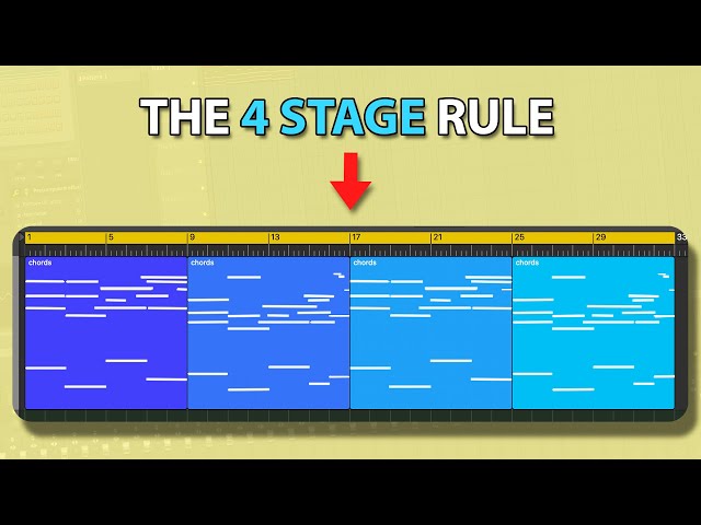 An Arrangement Strategy For If You're Stuck class=