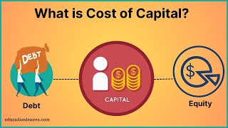Cost of Capital | Weighted average Cost of Capital