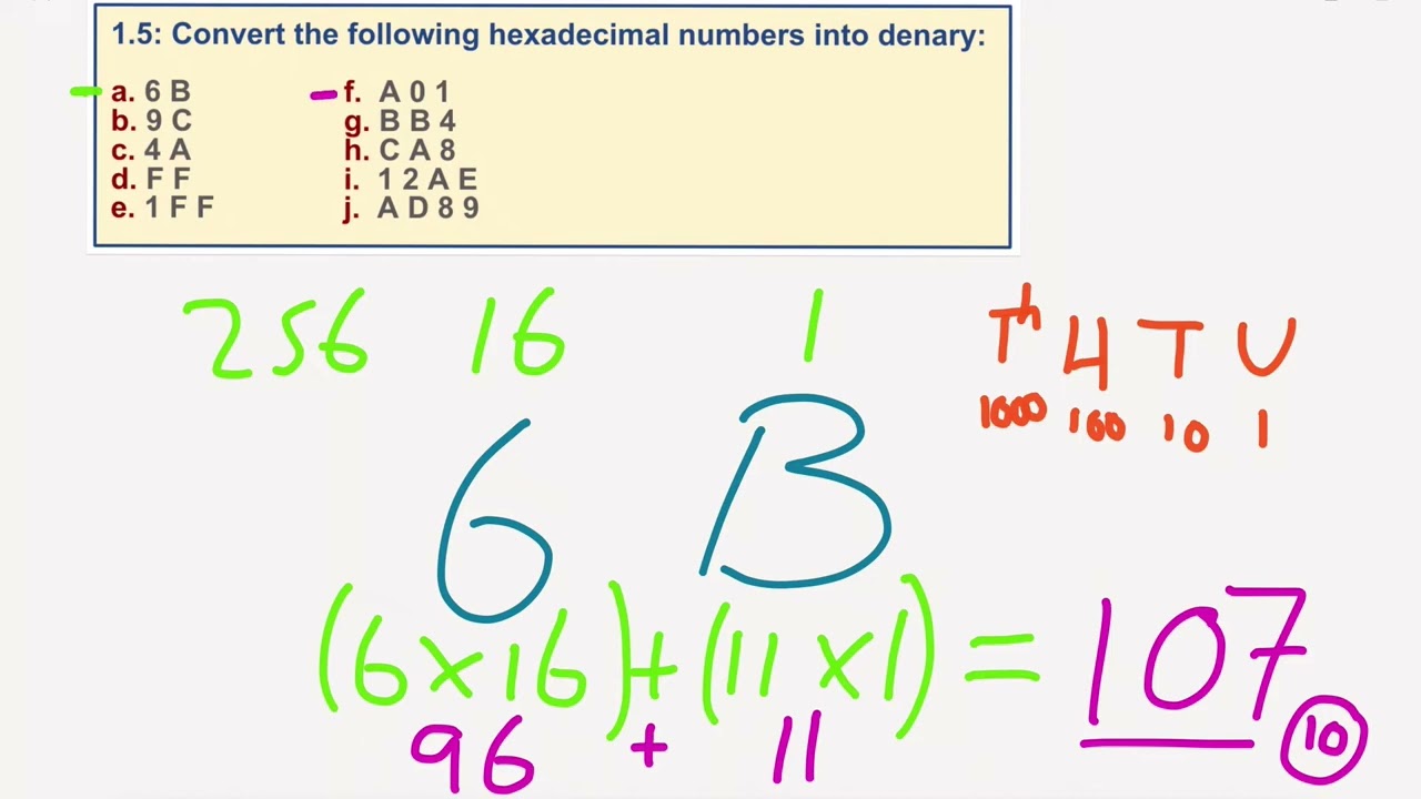 Cambridge IGCSE Computer Science    TEXTBOOK ACTIVITY 1.5   Convert HEXADECIMAL  Full HD