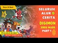 Awal petualangan di dunia digital  recap alur cerita anime digimon xros wars part 1  34 menit