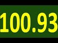 100 английских конструкций Часть 93 little a little few a few примеры предложений на английском
