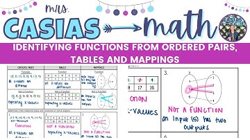 Identifying Functions from Ordered Pairs Tables and Mappings | 8th Grade Math Pre-Algebra