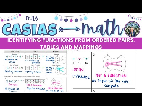 Identifying Functions from Ordered Pairs Tables and Mappings | 8th Grade Math Pre-Algebra