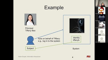 CSE 365: Authentication I