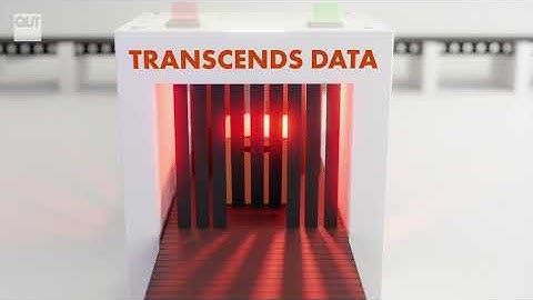 IFN001 AIRS - The Research Question