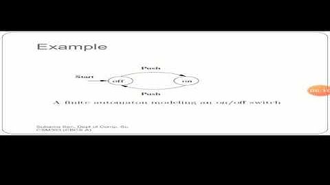 Module-1(1) Introduction to Automata Theory