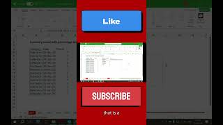 Summary count with percentage breakdown #howtoincreaseviewsonyoutube #youtubeviews #learn #excel