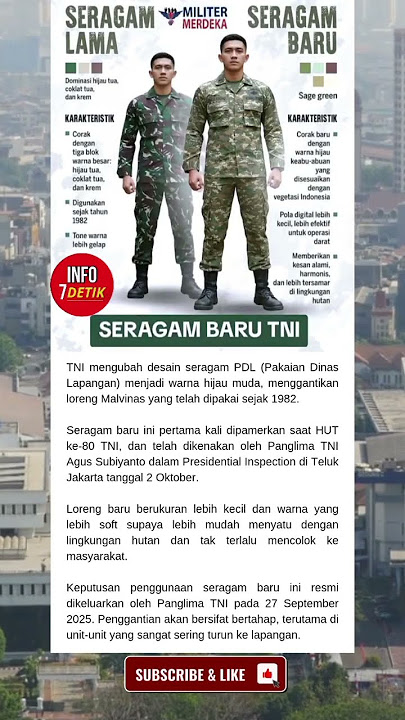 “Geger! Seragam Baru TNI Hijau Muda Gantikan Loreng Legendaris Sejak 1982, Inilah Alasan Dibaliknya”
