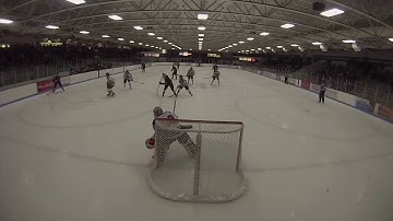 Goalie Video Analysis: When to use the RVH