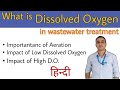 Role of oxygen in wastewater treatment | @ETP Knowledge Junction | Sanjeet Rawat