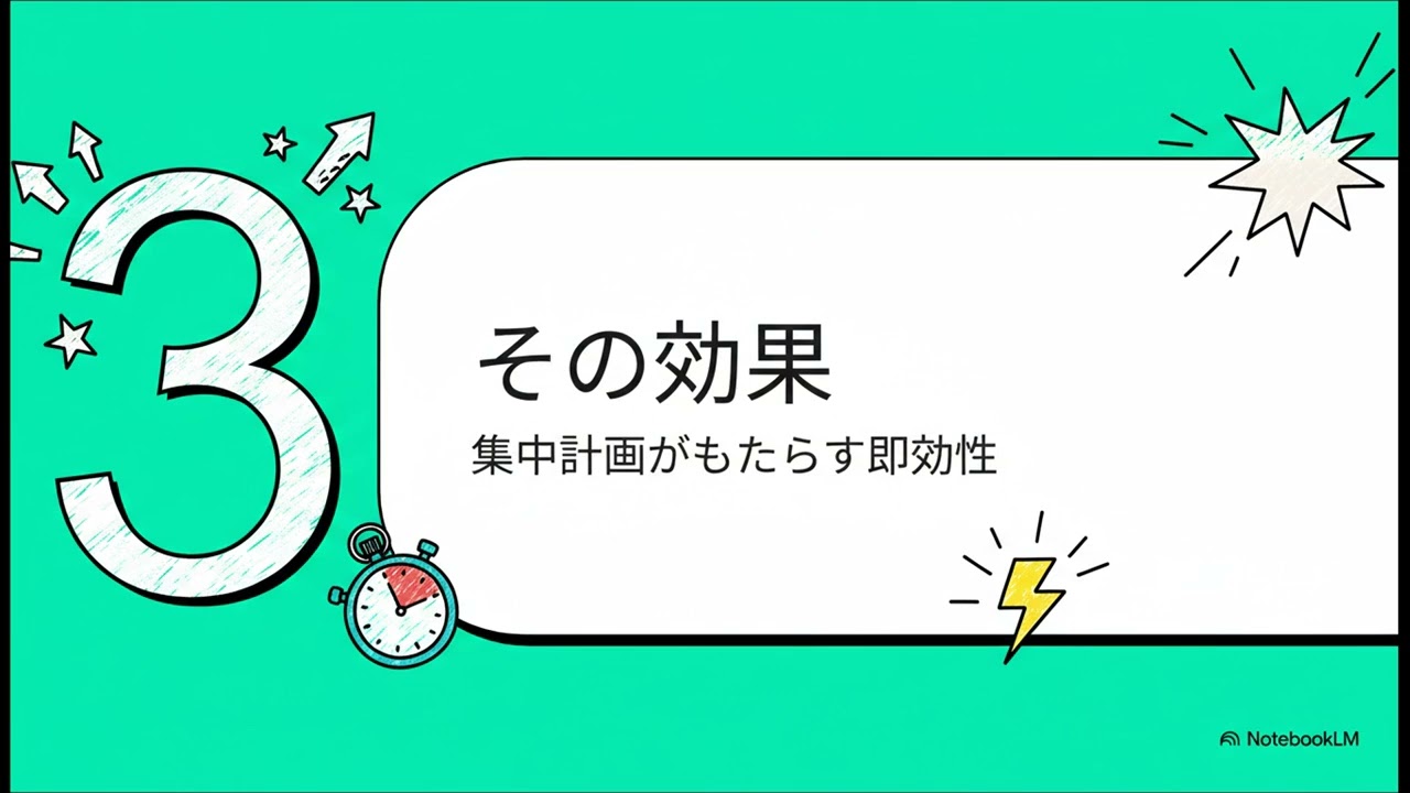 3項目のTo Doリスト