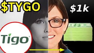 Tygo Stock Tigo Energy Stock Tygo Stock Ysis Tygo Stock Prediction In Tygo Stock News Today