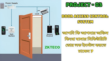 Access Control System | Project- 03 | সিকিউরিটি ডোর লক | Zkteco access control | Door Lock | EM Lock
