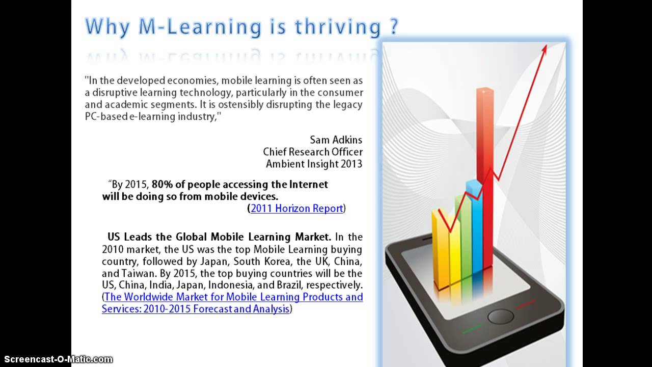 Mobile Learning - YouTube