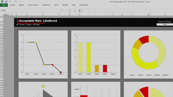 Risk Template in Excel | Charts Preparation Overview