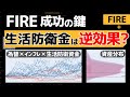 【FIRE】生活防衛資金は4%ルールに必要か?為替×インフレ×S&P500を組み合わせたデータ分析