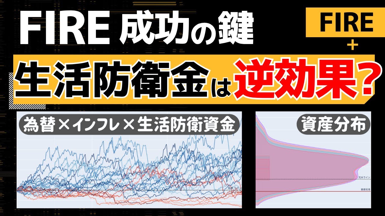 【FIRE】生活防衛資金は4%ルールに必要か?為替×インフレ×S&P500を組み合わせたデータ分析