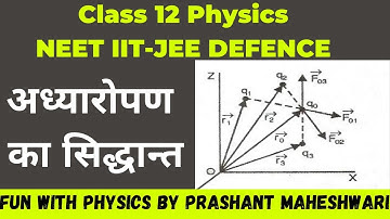 Superposition Principle | Forces between multiple charges | अध्यारोपण का सिद्धान्त| L-04