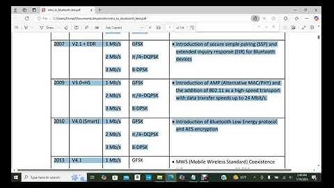 Bluetooth low energy an introduction