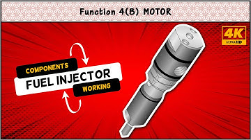 Auxiliary Engine Fuel Injector Working Animation| AE Fuel Injector Parts | Generator Fuel Injector|