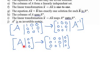 invertible matrix theorem