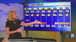 Storm Team 8 Forecast: Daybreak 053123