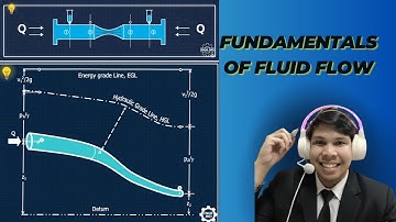 FUNDAMENTALS OF FLUID FLOW