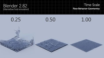 MantaFlow |Time Scale Setting Comparison| Blender 2.82