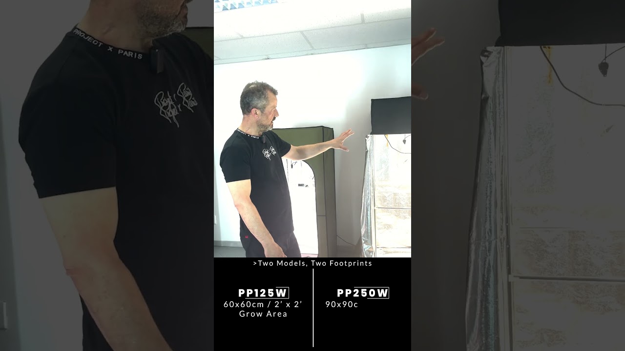 Power Pack LED Grow Lights – 3.01 μmol/s/W Efficiency & Lifetime Performance