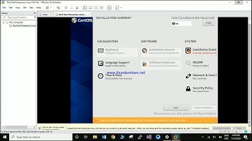How to||Create Machine💻| Install Linux CentOS 8||in VMware workstation [with CommandLine Interface]