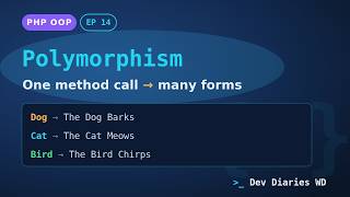 PHP Interview: Polymorphism in OOP Explained with PHP