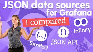 JSON Data Sources for Grafana | JSON API, Infinity, Simpod compared