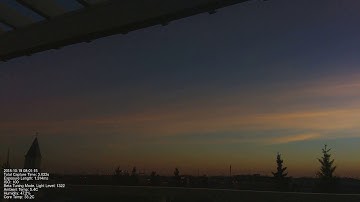 10/19/2018 Raspberry Pi Timelapse