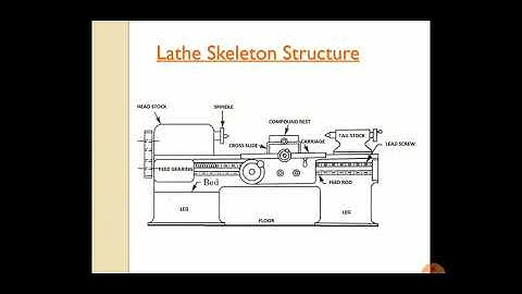 15ME62T -UNIT3 -CNC & Design factors involved in machine structure