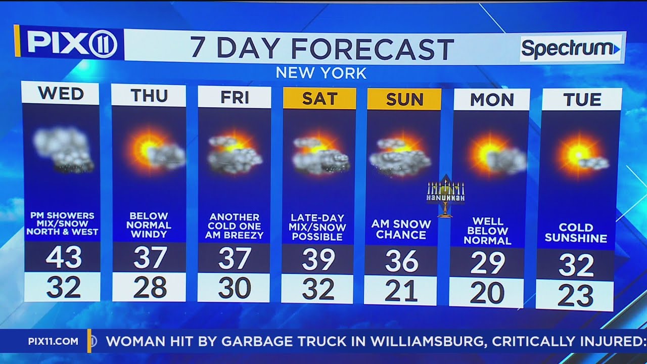 Cold snap continues in tri-state area, with snow showers expected - YouTube
