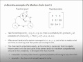 Markov chain monte carlo and the metropolis alogorithm