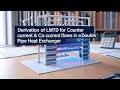 Derivation Of LMTD For Countercurrent Co Current Flows In A Double Pipe Heat Exchanger Derivation Of LMTD For Countercurrent Co Current Flows In A Double Pipe Heat Exchanger