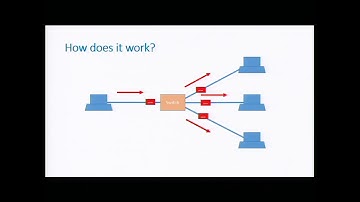 Slava Shwartsman: RoCE as a performance accelerator -- BSDCan 2018