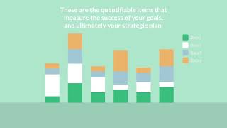 What's the best way to structure a strategic plan?