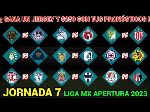 PRONÓSTICOS LIGA MX Jornada 7 APERTURA 2023 @Dani_Fut