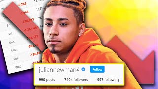 The Downfall of Julian Newman! From an 11 Year Old PHENOM to No D1 Offers!