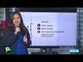 Press Briefing : Typhoon TINO {KALMAEGI} at 5AM | November 04, 2025 - Tuesday