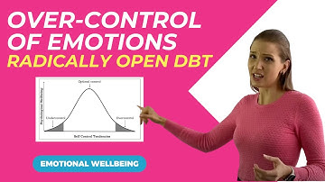 Overcontrol of Emotions - RO-DBT