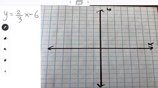 Graphing linear equations part 2