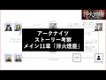 【アークナイツ】メインストーリー11章考察【淬火煙塵】