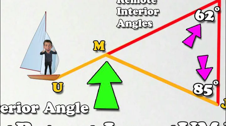 Exterior and Remote Interior Angles by Shmoop